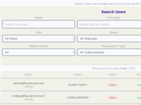 Admin interface icon - user management and dashboards